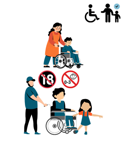 ♿​ Accompagnement d’enfants de moins de 3 ans et de moins de 18 ans handicapés