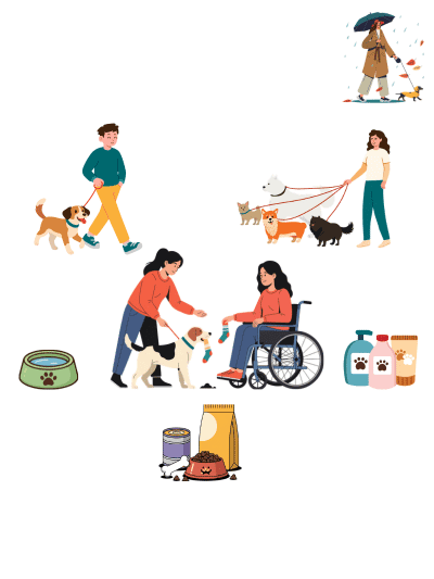 Soins et promenades d’animaux de compagnie pour les personnes dépendantes